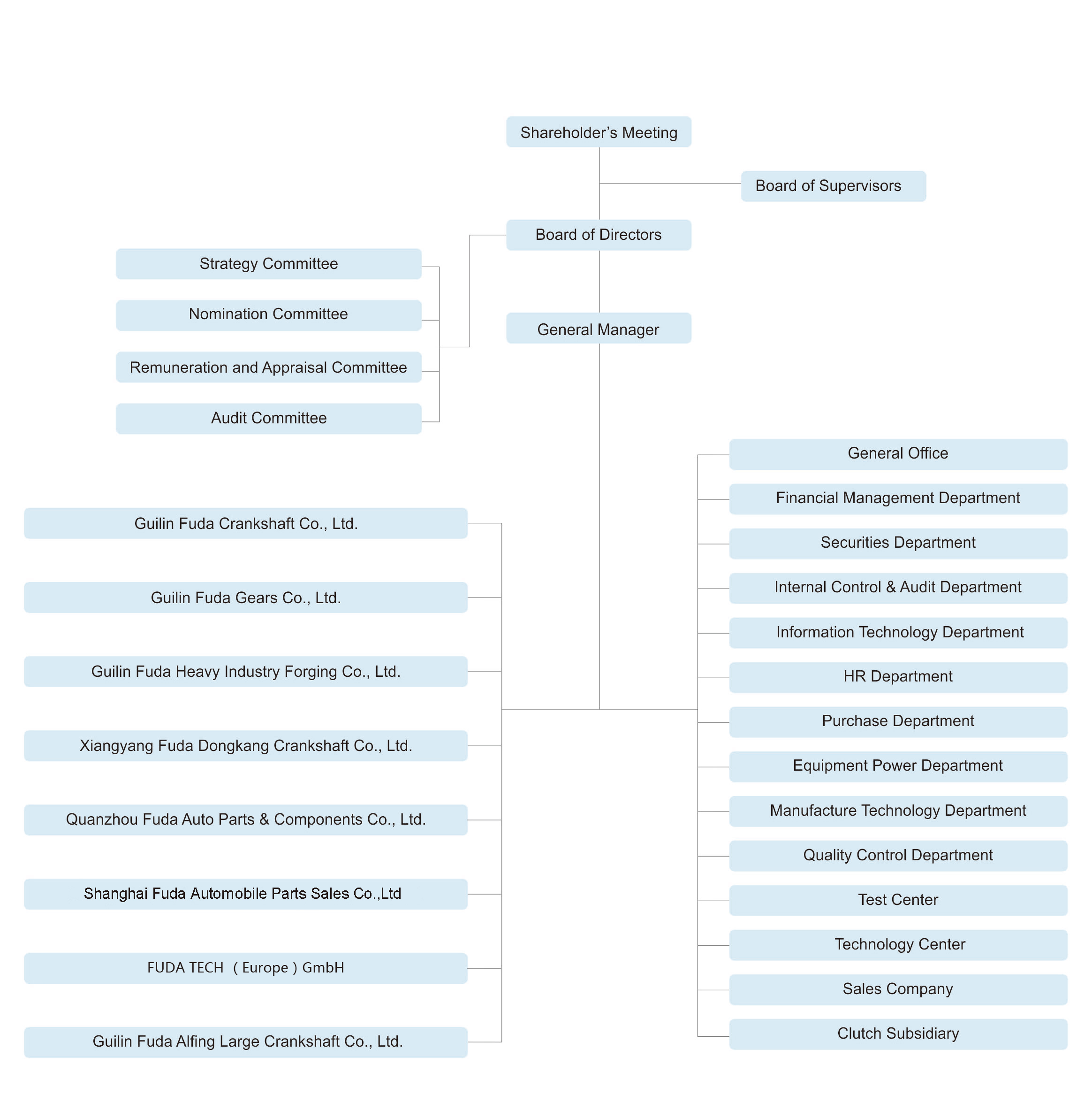 k8����������Ӯ�ҡ�һ������(�й���)�ٷ���վ