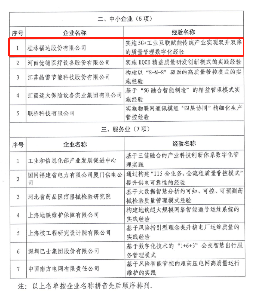 k8����������Ӯ�ҡ�һ������(�й���)�ٷ���վ