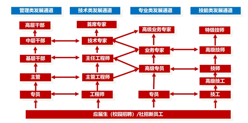 k8����������Ӯ�ҡ�һ������(�й���)�ٷ���վ