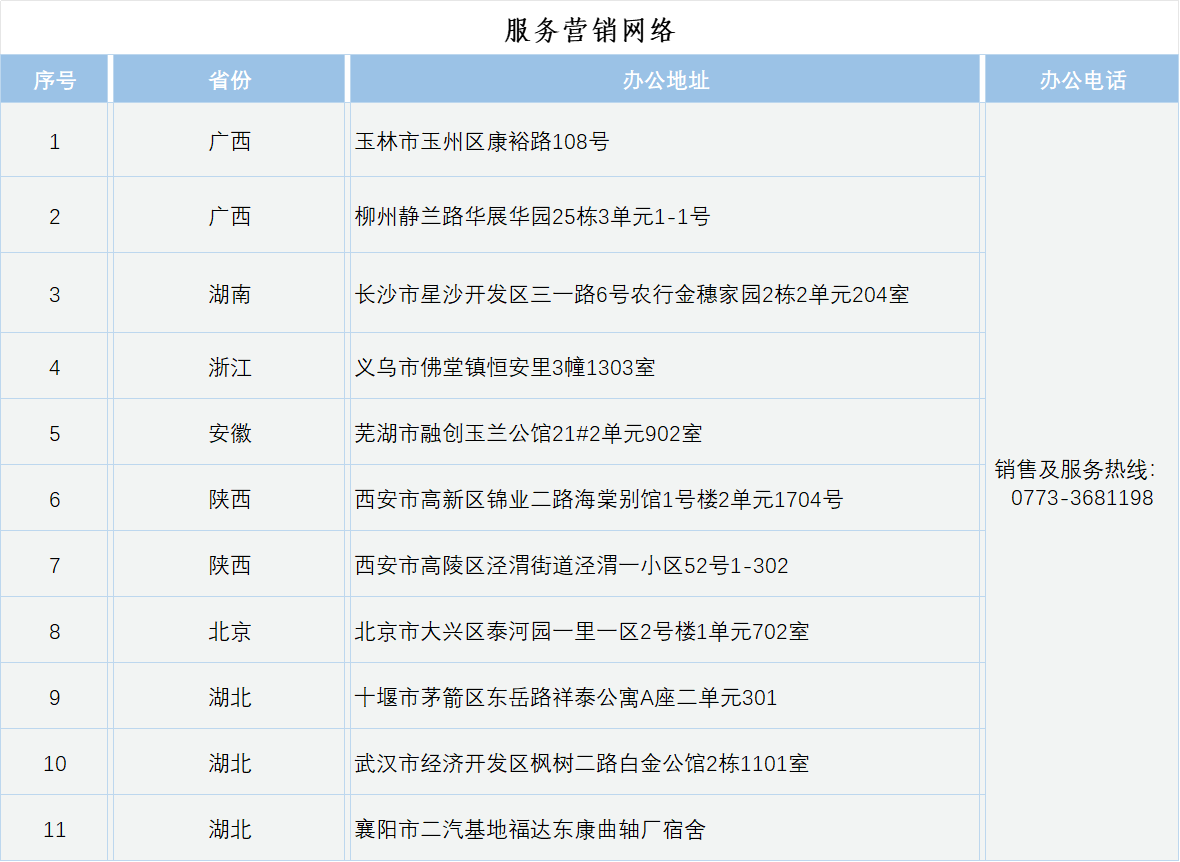 k8����������Ӯ�ҡ�һ������(�й���)�ٷ���վ