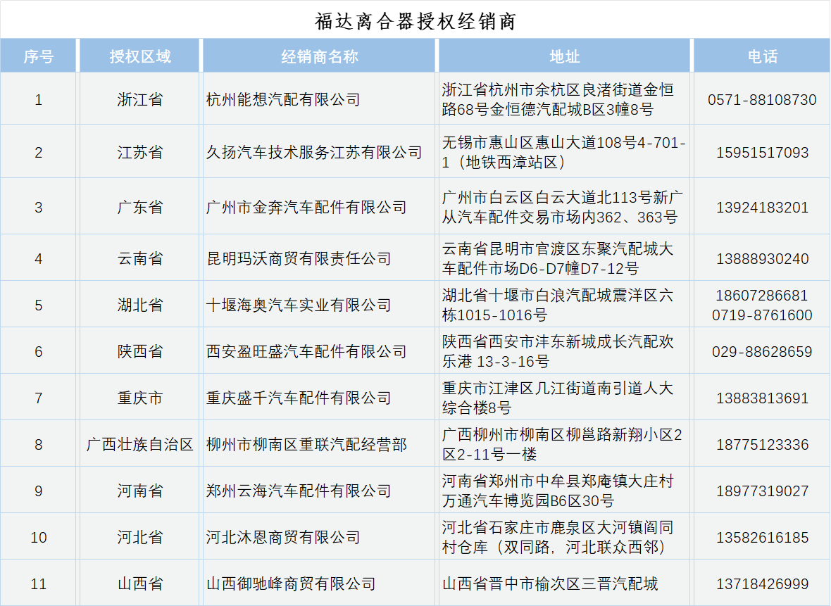 k8����������Ӯ�ҡ�һ������(�й���)�ٷ���վ