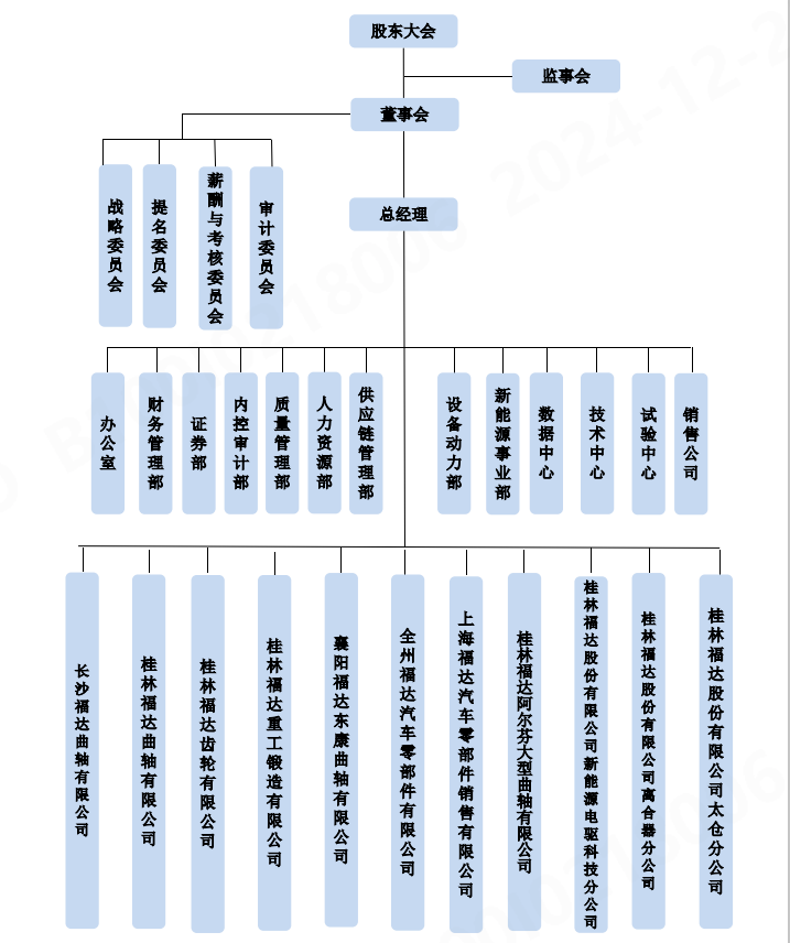 k8����������Ӯ�ҡ�һ������(�й���)�ٷ���վ
