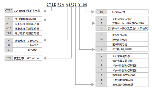 2014062311181882 JDB电子·(中国区)试玩平台-JDB电子游戏官网
