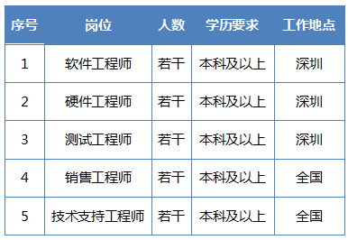 2014093010360919 JDB电子·(中国区)试玩平台-JDB电子游戏官网