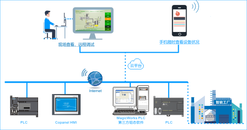 JDB电子·(中国区)试玩平台-JDB电子游戏官网