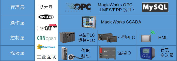 2016092809310141 JDB电子·(中国区)试玩平台-JDB电子游戏官网