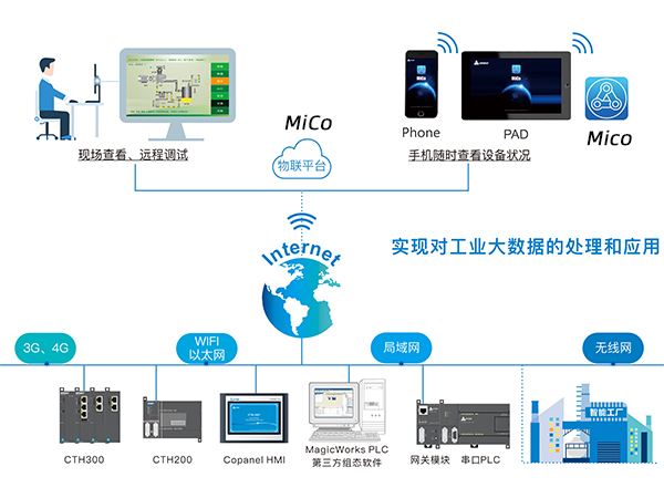 2019062814241355 JDB电子·(中国区)试玩平台-JDB电子游戏官网