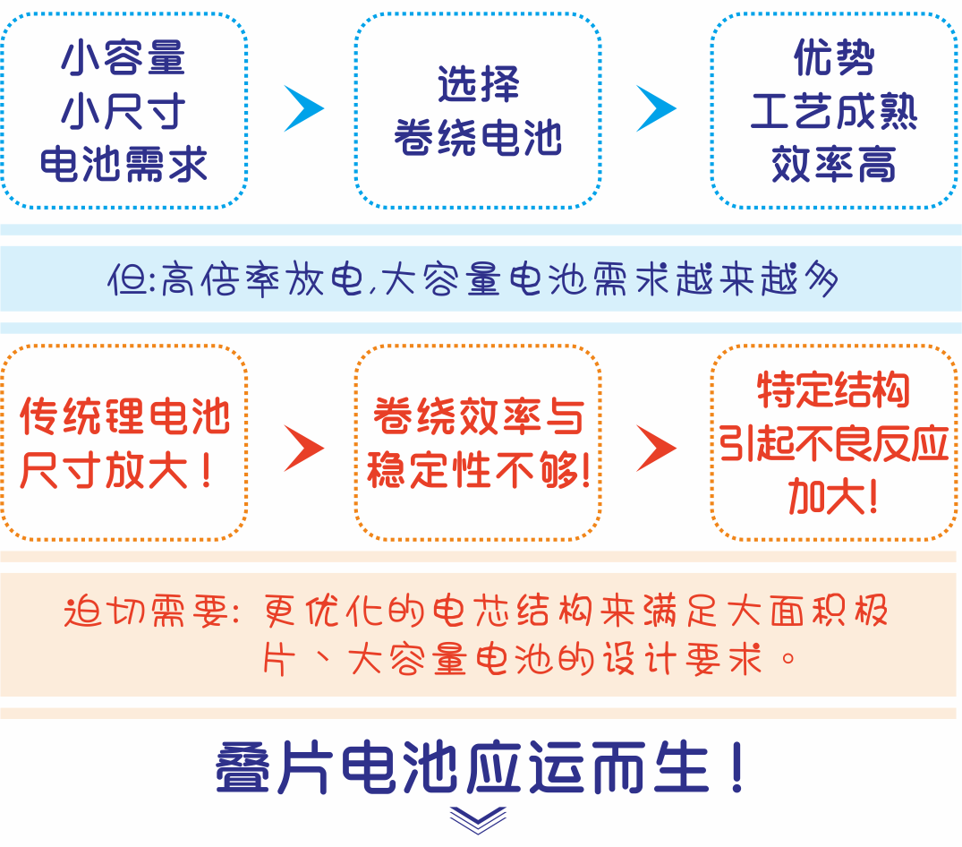 构架图2.png 构架图2.png