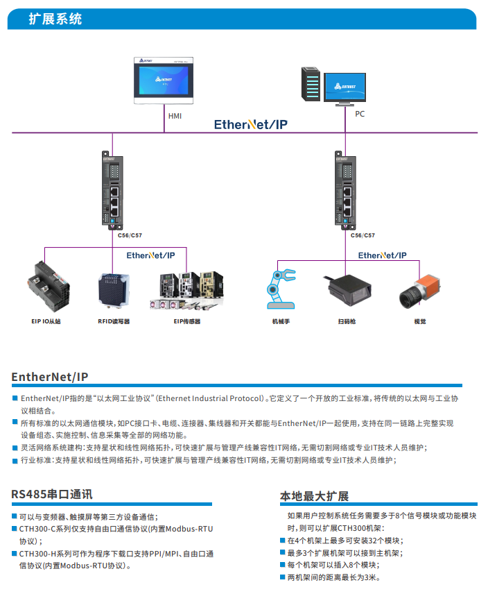 JDB电子CTH300-4.png