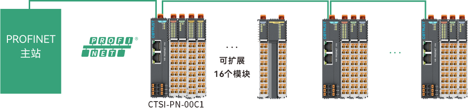 PN扩大图.png