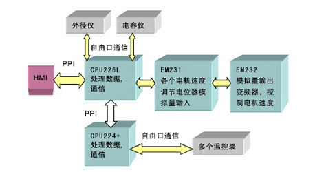 JDB电子·(中国区)试玩平台-JDB电子游戏官网